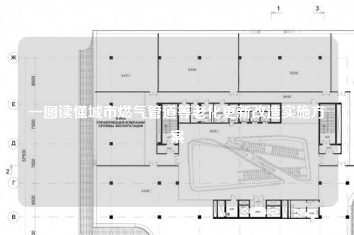 一图读懂城市燃气管道等老化更新改造实施方案